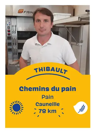 CHEMINS DU PAIN 
